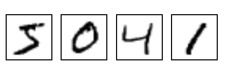 MNIST digits