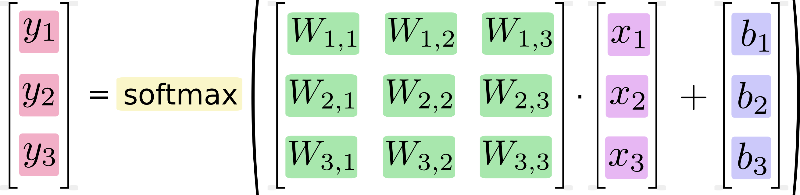 [y1，y2，y3] = softmax（[[W11，W12，W13]，[W21，W22，W23]，[W31，W32，W33]] * [x1，x2，x3] + [b1，b2， ]）