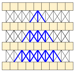 標準的な畳み込み