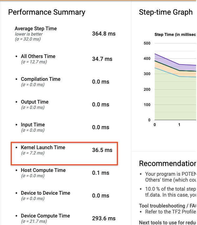 TensorFlow प्रोफ़ाइल से प्रदर्शन का सारांश image