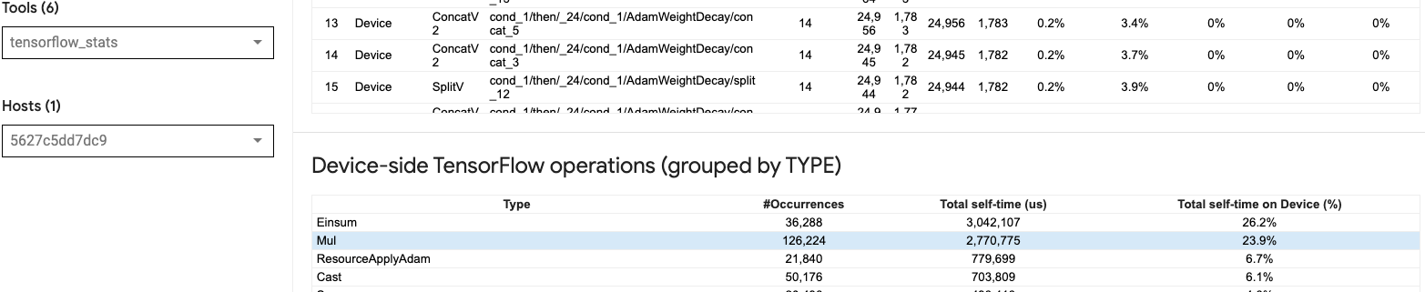 TensorFlow Profile stats page image