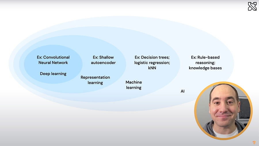 machine learning presentation for beginners