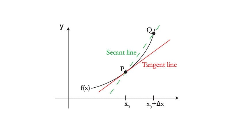 machine learning presentation for beginners