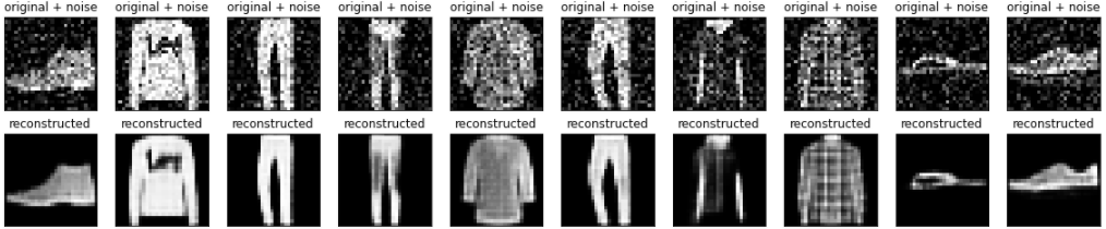 Image denoising results