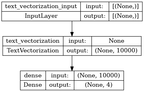 java - Print a scene so it exctly fits letter paper size - Stack Overflow