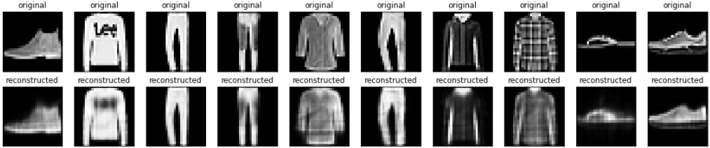 ผลลัพธ์ autoencoder พื้นฐาน